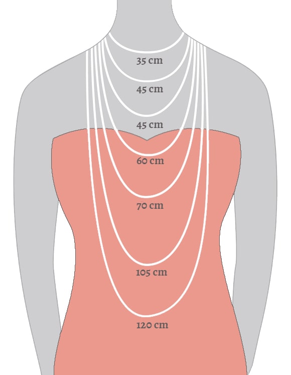 længde- og størrelsesguide til halskæder