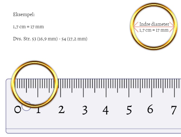 sådan måler du din ringstørrelse